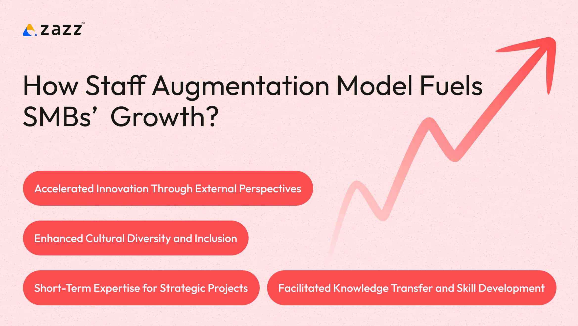 How the staff augmentation model helps SMBs grow with Accelerated Innovation, Short-Term Expertise, etc